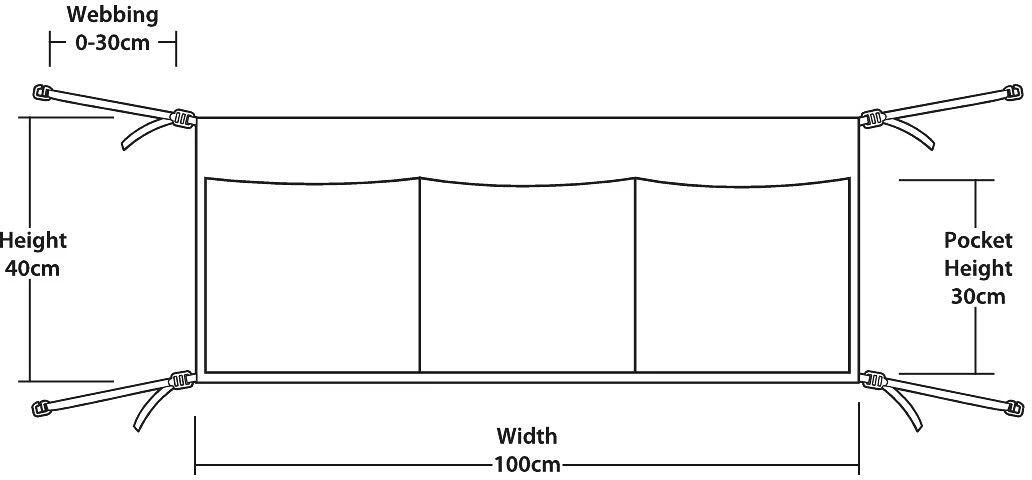 Robens Organiser Tasche, 100x40cm, Schwarz 2 Robens Organiser Tasche, 100x40cm, Schwarz – Bild 2