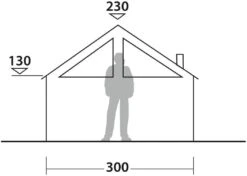 Robens Prospector Castle Firstzelt, 8-Personen, 300x330cm, Khaki 21 Robens Prospector Castle Firstzelt, 8-Personen, 300x330cm, Khaki -Günstiges Robens Geschäft 119586 0 10
