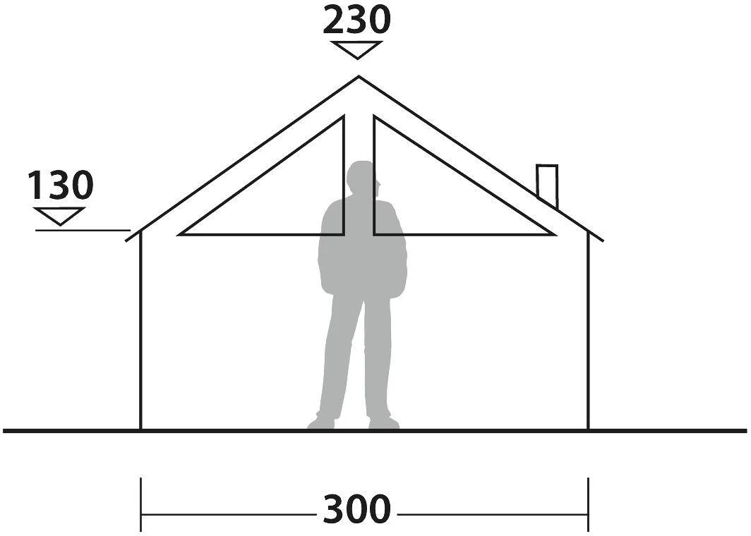 Robens Prospector Castle Firstzelt, 8-Personen, 300x330cm, Khaki 11 Robens Prospector Castle Firstzelt, 8-Personen, 300x330cm, Khaki – Bild 11
