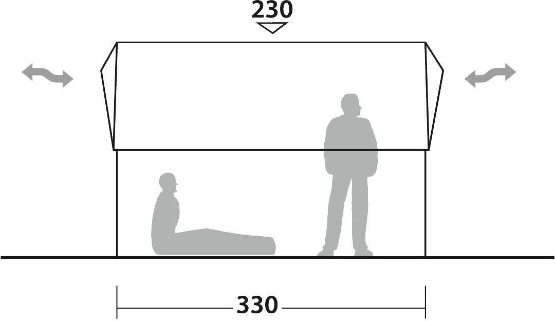 Robens Prospector Castle Firstzelt, 8-Personen, 300x330cm, Khaki 10 Robens Prospector Castle Firstzelt, 8-Personen, 300x330cm, Khaki – Bild 10