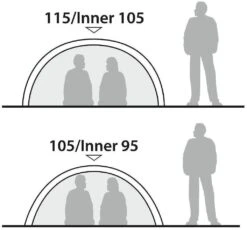 Robens Goshawk Tunnelzelt, Grün -Günstiges Robens Geschäft 6470 3