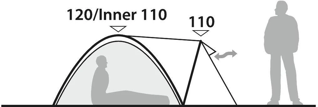 Robens Tor 3 Kuppelzelt, 3-Personen, 310x160cm, Rot 13 Robens Tor 3 Kuppelzelt, 3-Personen, 310x160cm, Rot – Bild 13