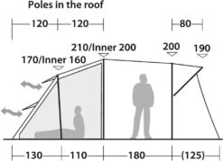 Robens Wolf Moon 5XP Tunnelzelt, 5-Personen, 545x300cm, Sandfarben/grün -Günstiges Robens Geschäft 82035 12