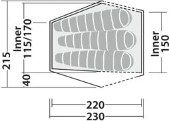 Robens Chaser 3XE Tunnelzelt, 3-Personen, 230x215cm, Dunkelgrün 20 Robens Chaser 3XE Tunnelzelt, 3-Personen, 230x215cm, Dunkelgrün -Günstiges Robens Geschäft 95321 0 9