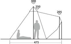 Robens Chinook Ursa PRS Tipizelt, 8-Personen, 425x425cm, Dunkelgrün -Günstiges Robens Geschäft 95335 0 12