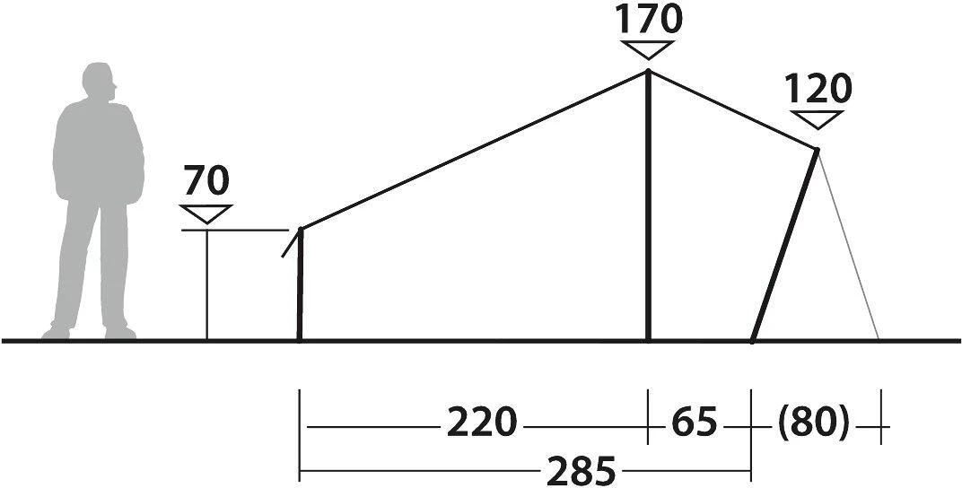 Robens Yukon Shelter Firstzelt, 4-Personen, 245x285cm, Khaki 9 Robens Yukon Shelter Firstzelt, 4-Personen, 245x285cm, Khaki – Bild 9